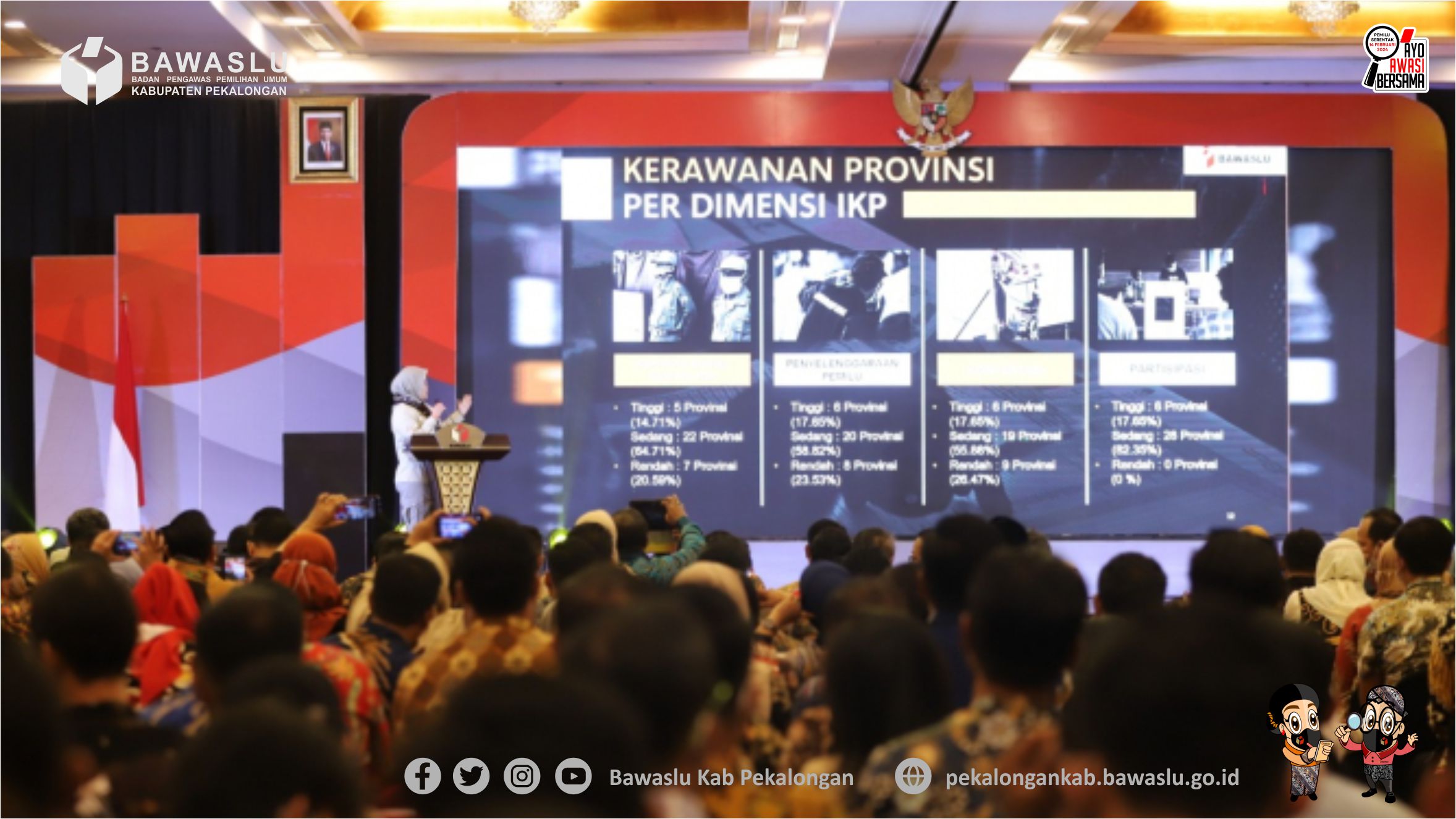 IKP Kab. Pekalongan Rawan Sedang, Bawaslu : Tetap Optimalkan Pencegahan