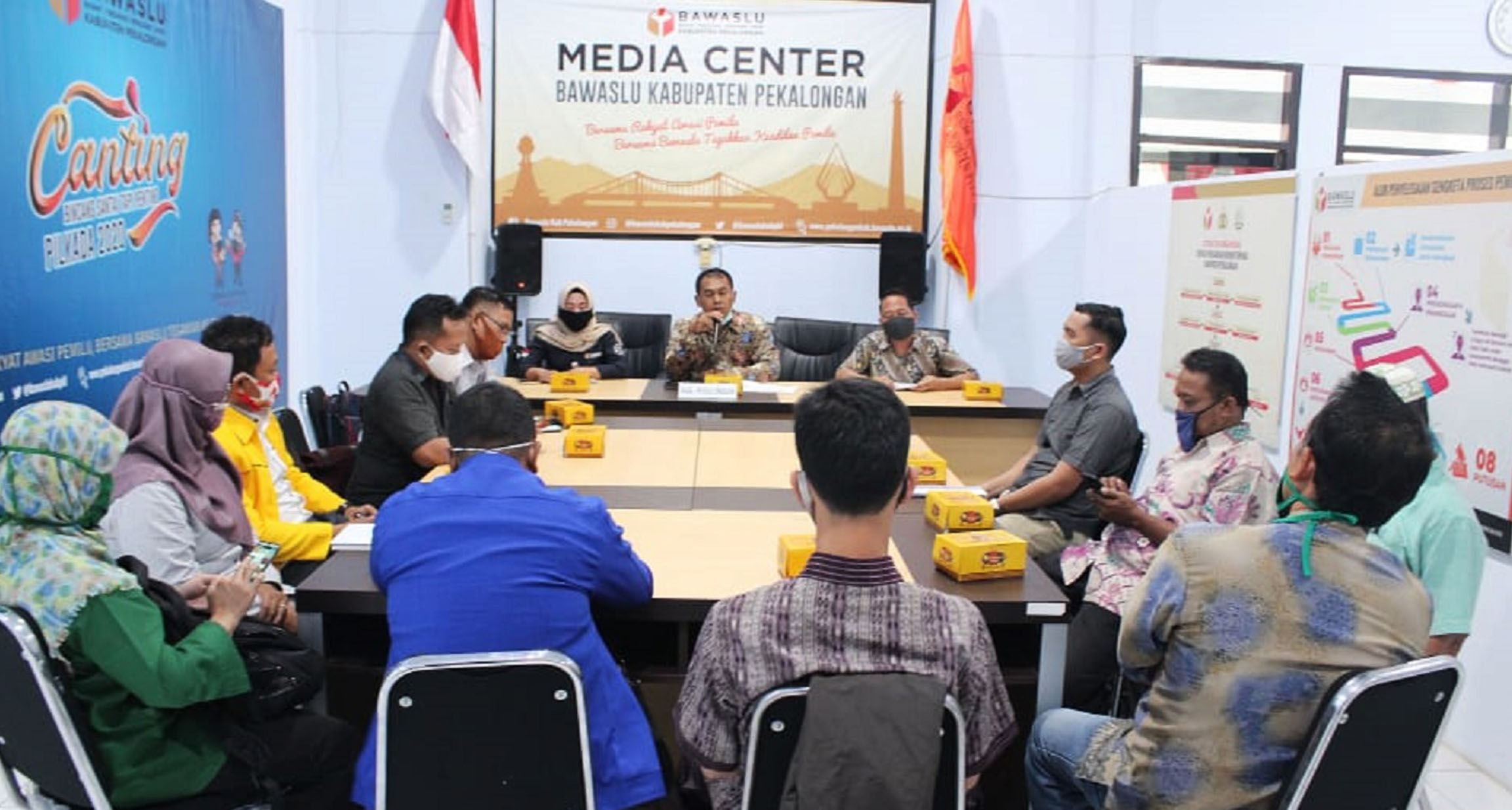 CEGAH PELANGGARAN PROTOKOL KESEHATAN, BAWASLU UNDANG PARPOL